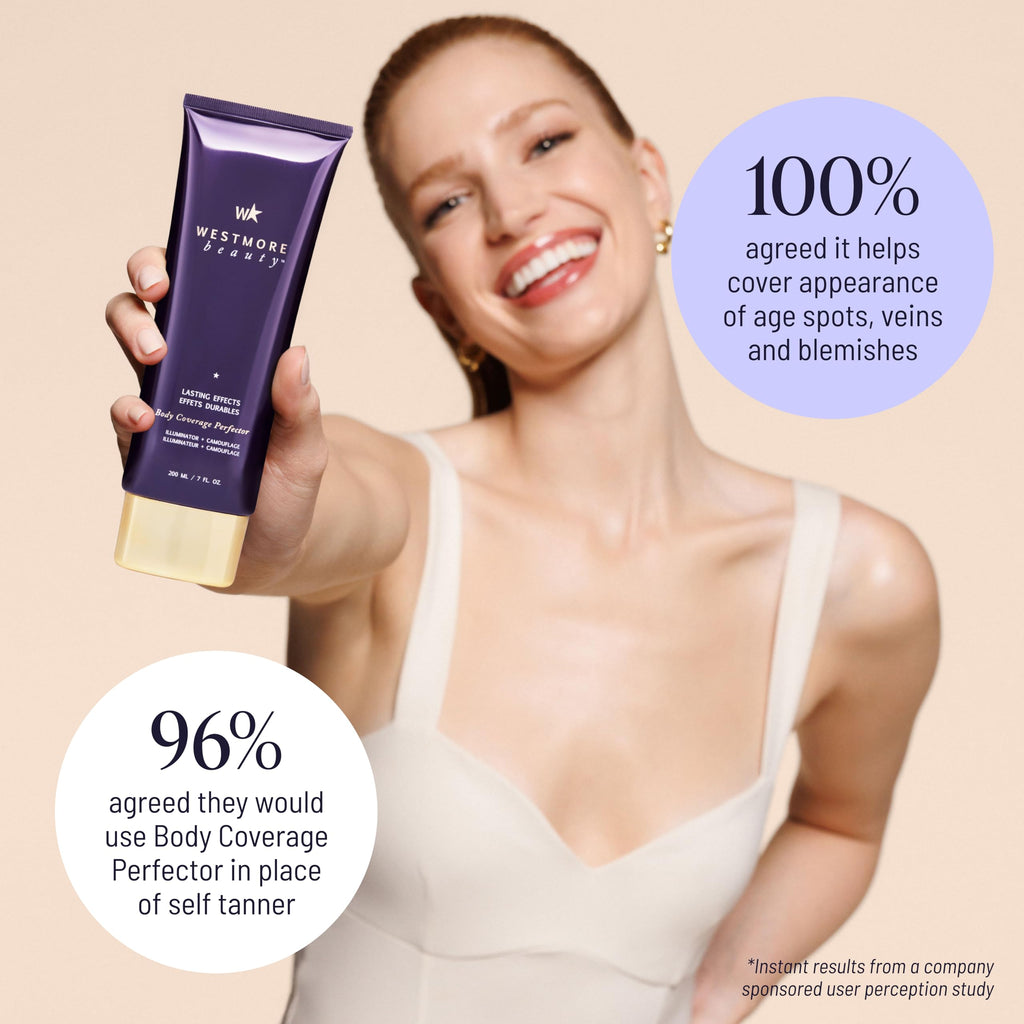 Westmore Beauty Body Coverage Perfector – Waterproof Leg & Body Makeup/Bronzer For Women - Best Tattoo Cover Up Makeup & Tattoo Concealer - 7 Oz Golden Radiance